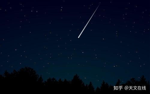 当流星划过天际,璀璨瞬间，宇宙奇迹的见证